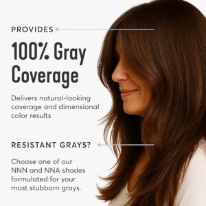 Madison Reed Radiant Hair Color Kit